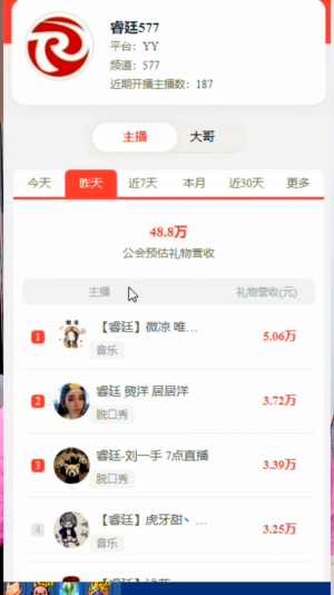 微凉依旧是超级电母！