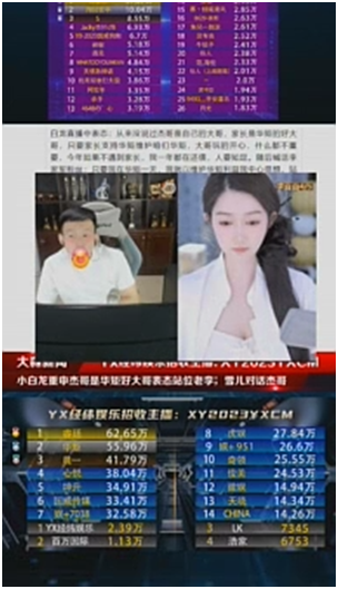 小白龙：杰哥不是我的大哥！