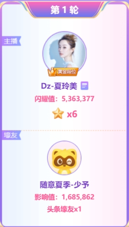 夏玲美536万闪耀值，拿状元头条