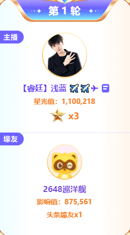 邻居姐回归，助浅蓝夺得头条！