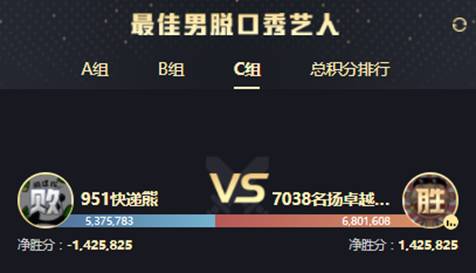 YY日报：灵犀红杏尤哥酋长开战了