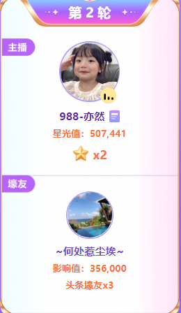 988电母出手，亦然夺得头条！