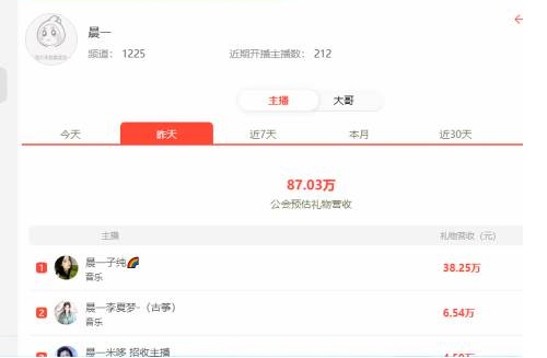 一天16星，晨一豪刷子纯连上头条