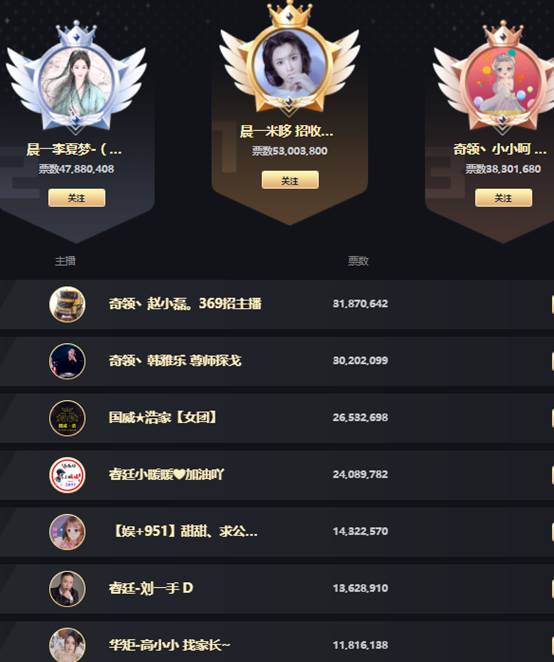 YY日报：钻石打冒烟，一手落了泪
