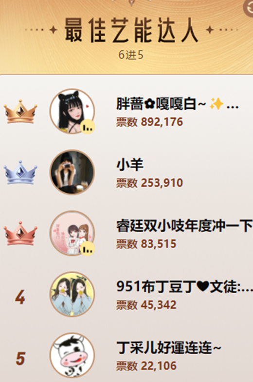 她是艺能组的大黑马，五强，她来了！