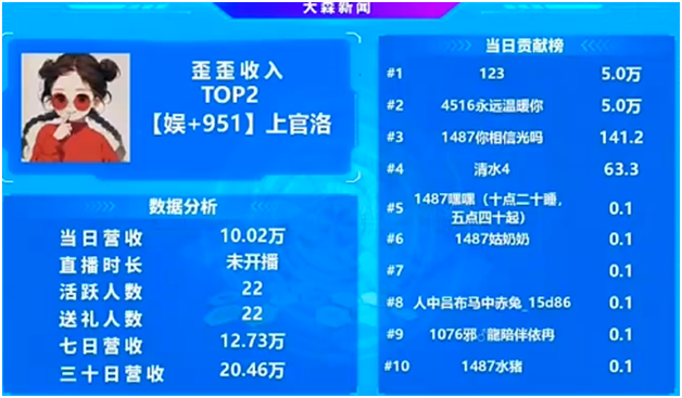 众人皆佩服，这位951电母又吃饱饱