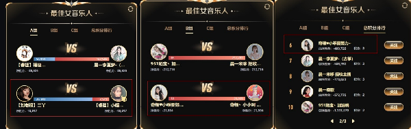 女歌进入白热化，面临生死一战！