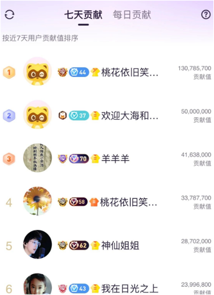 羊哥专门为了她而回归！众豪齐聚挺她首秀