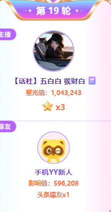 靓丽女神五白白，爆发实力获头条！