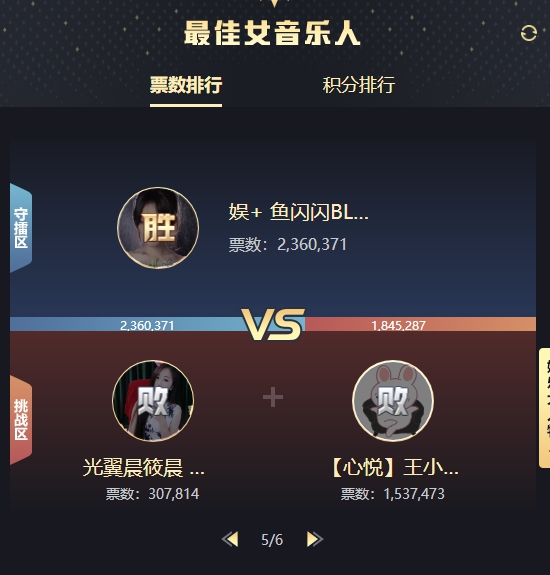最强对战在女歌，鱼闪闪守擂获胜