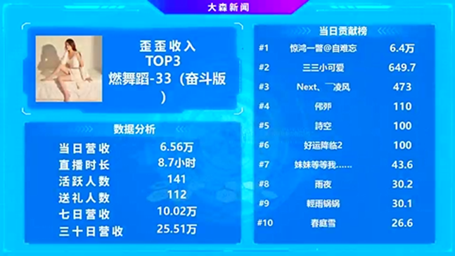 号外！171公会出现了一匹大黑马