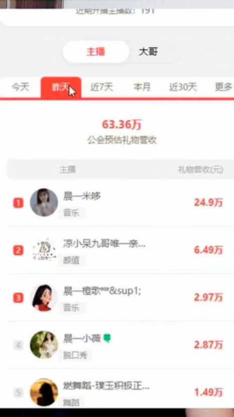 米哆，晨一的顶梁柱，超级电母！