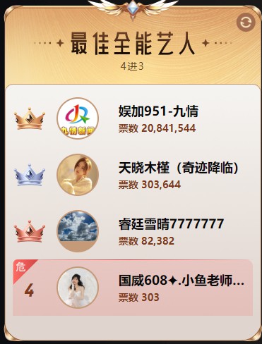 二千万票！九情展现实力