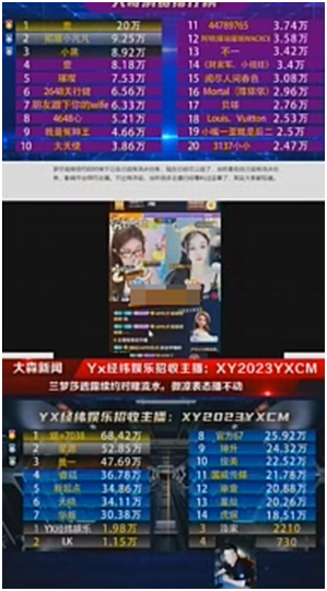 兰梦莎为何榜单如此高？大哥帮完成任务