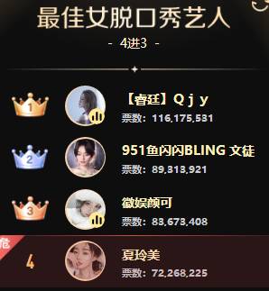 玄律也透露，像二丫和夏玲美，有