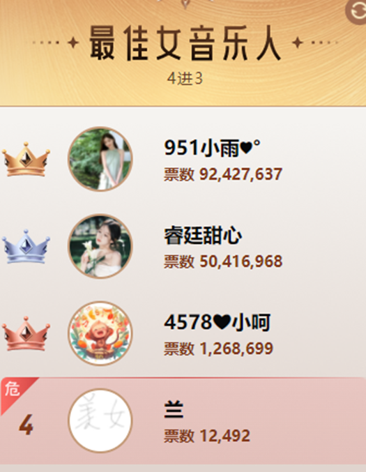 951大战睿廷，两大电母女音激战