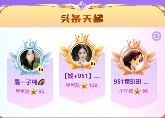 zer庆生，无泪哥送超多豪礼