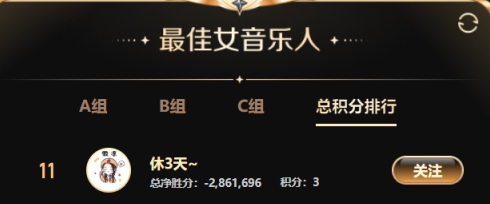 微凉致谢：年度个人赛圆满结束