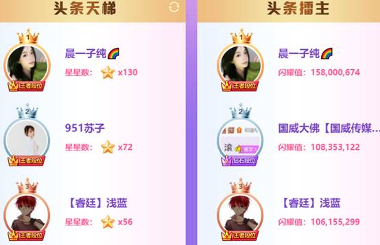 黑马强势崛起，苏子夺两大冠军