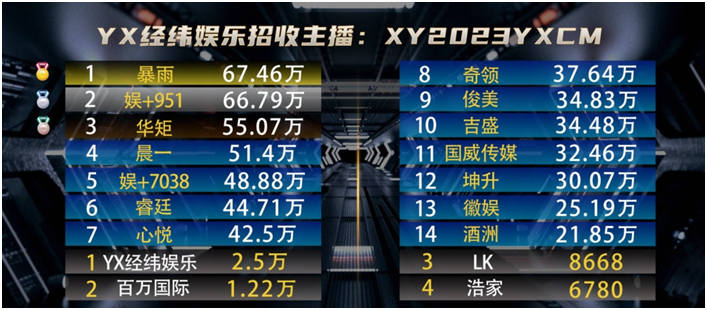 魅力十足，小影的确是超吸金电母