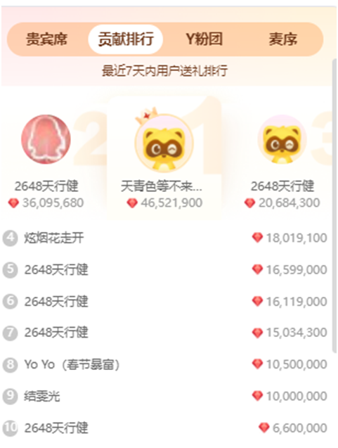 YY一哥，他是浅蓝的坚强后盾