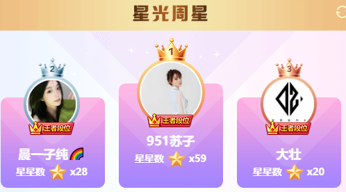 黑马强势崛起，苏子夺两大冠军