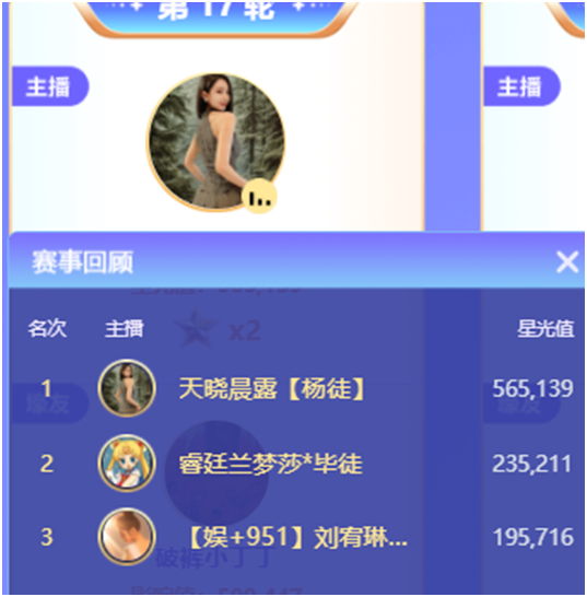 这位天晓的电母开战头条，兰梦莎礼让！