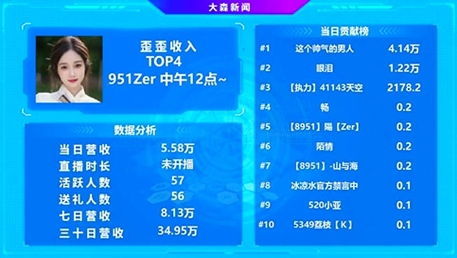 她是非常得意的951主播，蹭获文儿力挺！