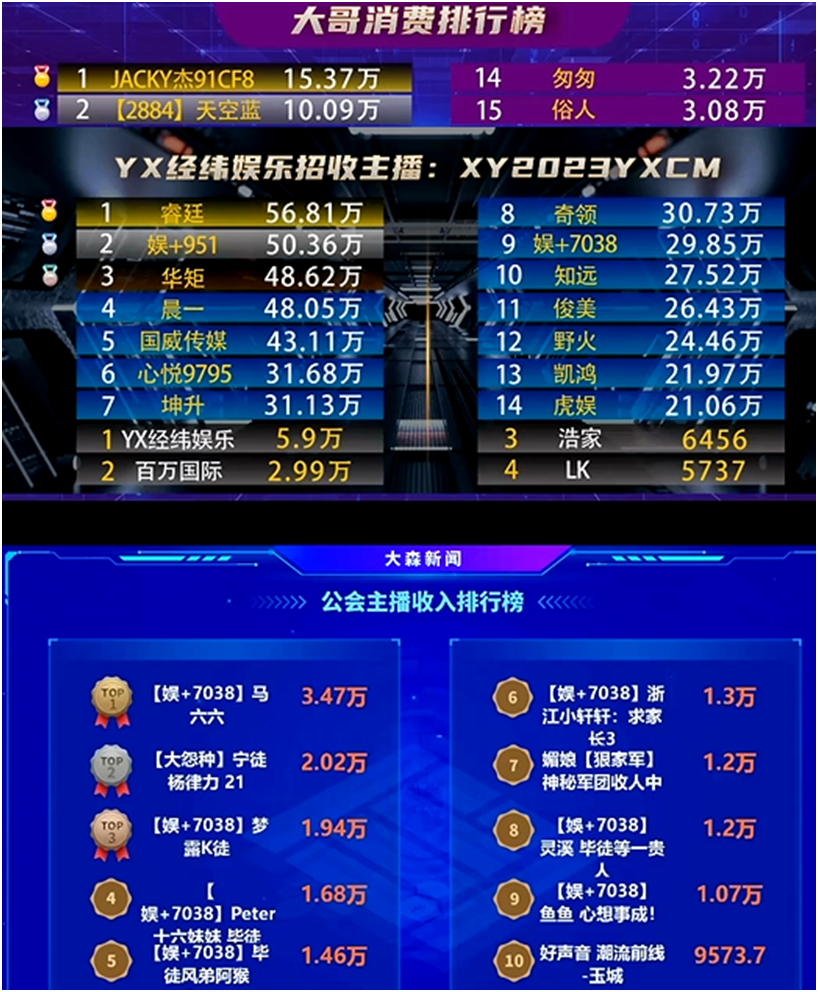 小站依旧坚挺，电母不断！