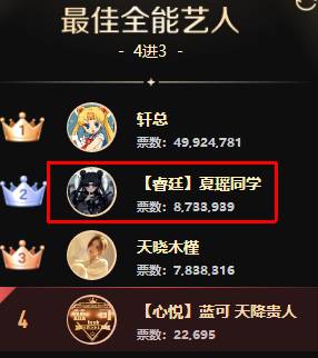 女王气质，夏瑶捧杯答谢众人