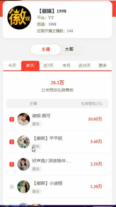 颜可电力十足，徽娱再登前10