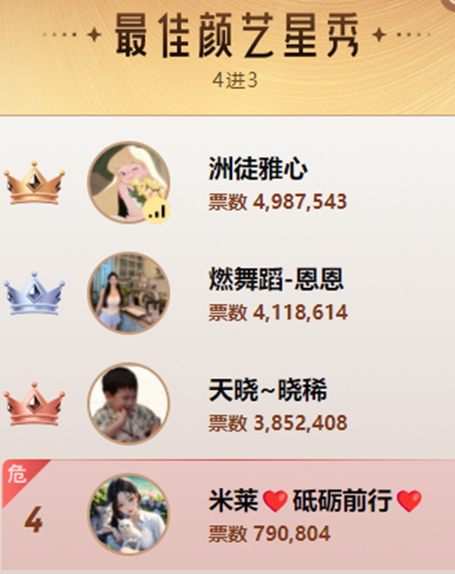 颜艺组3大电母激战！