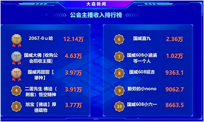 小U哈成为国威的最强电母