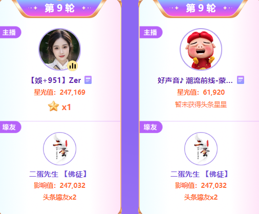 Zer狂拿头条，彰显强悍实力！