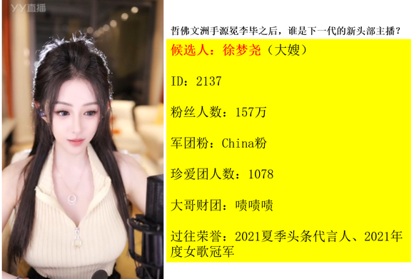 新人换旧人，新十大头部主播出炉