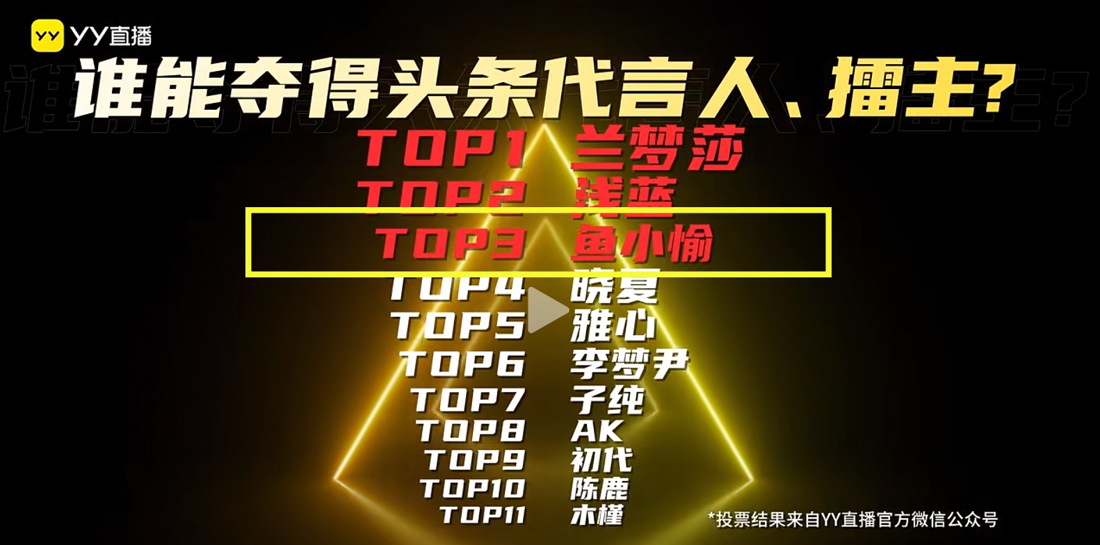 新晋黑马电母，鱼小愉勇夺两轮头条！