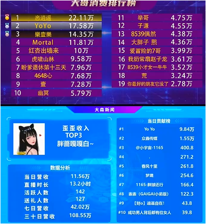 YO姐力挺之下，她成为了YY的顶级电母！