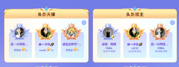 晨一子纯力压群雄，成最强黑马！