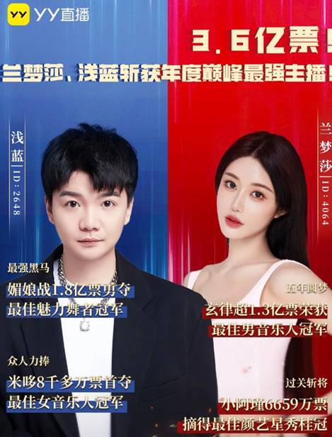 YY日报：毒液怼黑粉，大佛交股份