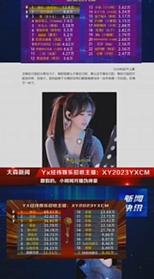 都假的，小小呵爆瓜伪神豪？