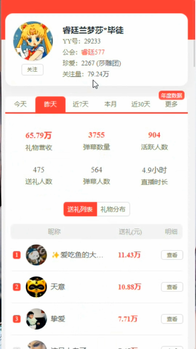 吃撑了，兰梦莎成顶级电母