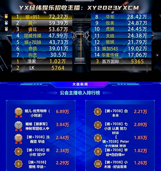 她绝对是小站公会的超级电母！