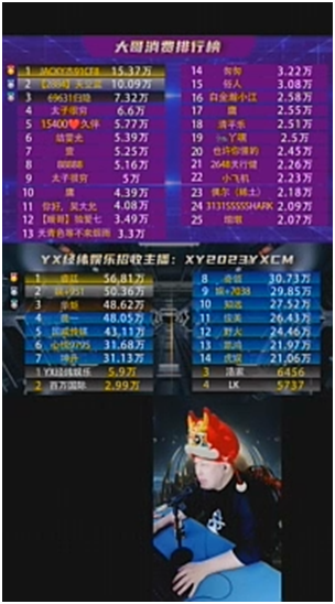 杰哥为何总刷小白龙？