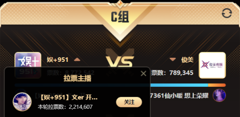 文儿上线拉票，稳坐951功勋第一