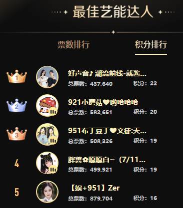 三大死亡分组打冒烟，意外连连