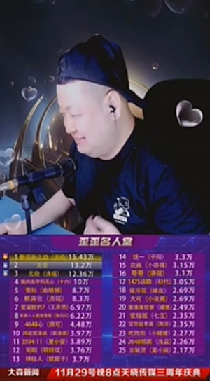 芮甜甜有钱，存款上千万，不在乎直播收入？