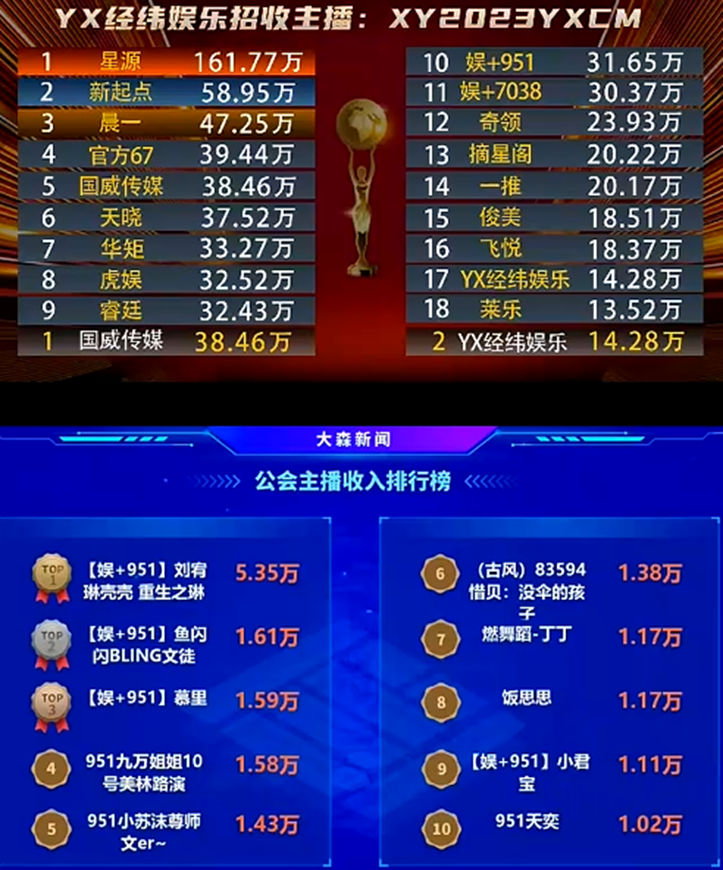 她是951的骄傲，实力一姐！