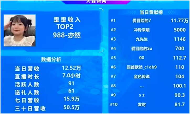 988的这位电母好起来了！