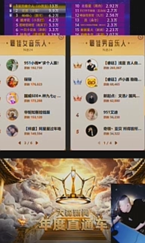 浅蓝再度预定Top1名额！