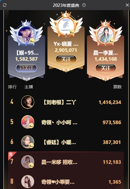 文儿办年货，斥巨资反馈粉丝！